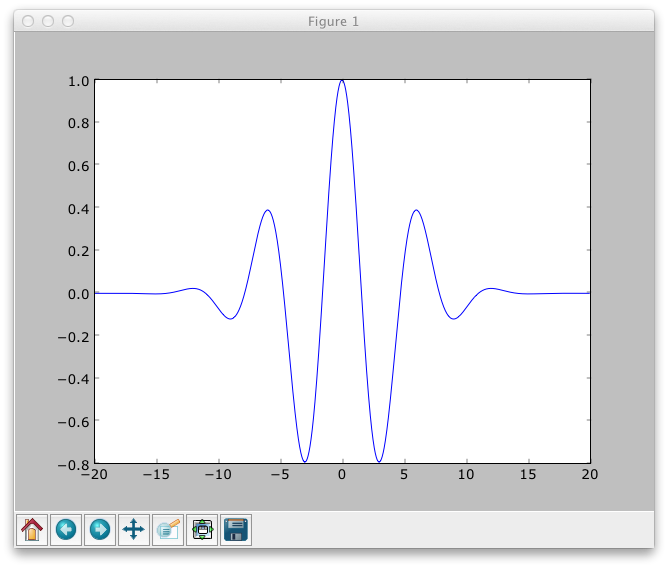 A Plot by Gnuplot-py